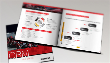 Porsche Online Media